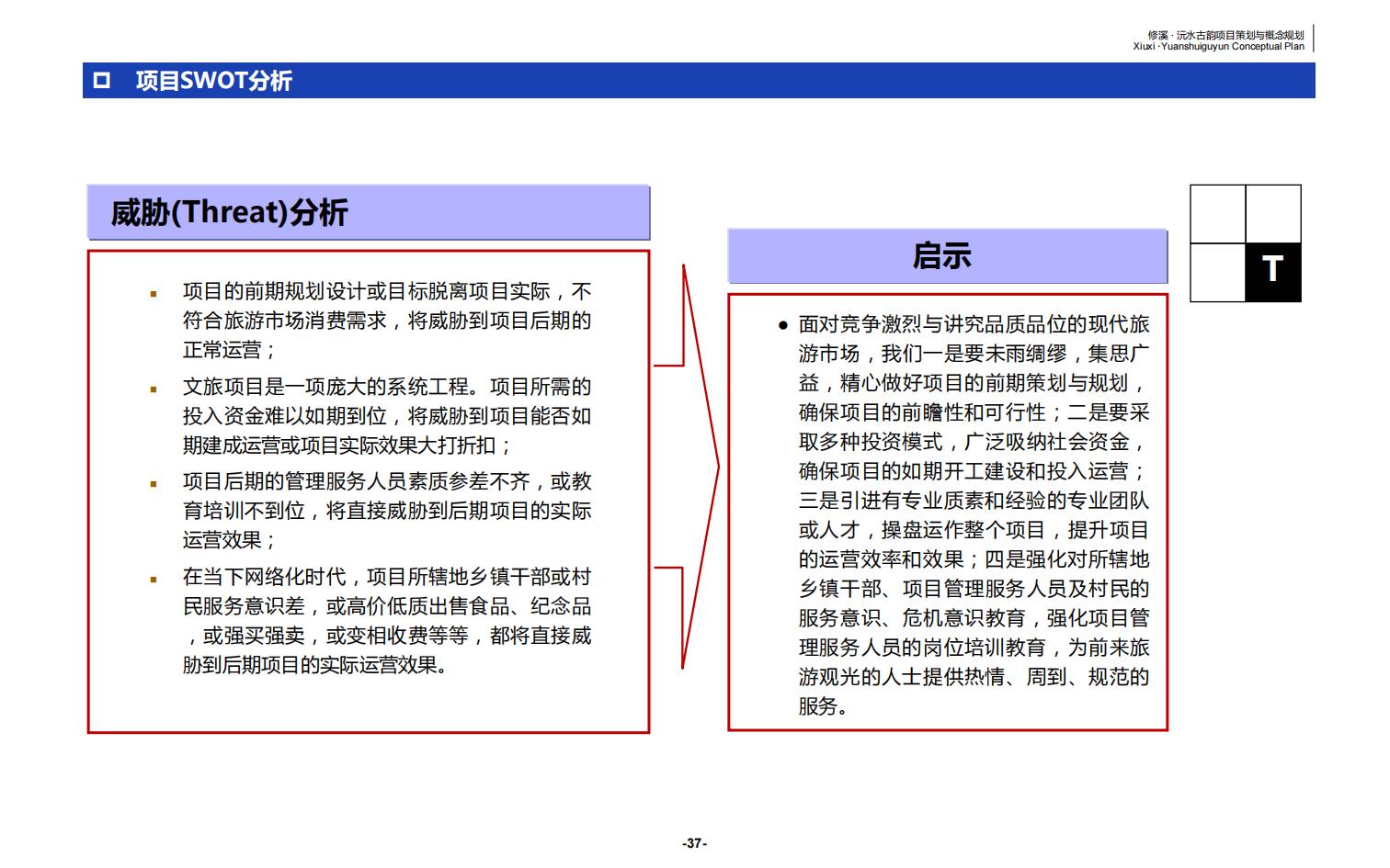 图片[37]-辰溪修溪片区乡村振兴文旅项目前期策划与概念规划 - 由甫网-由甫网