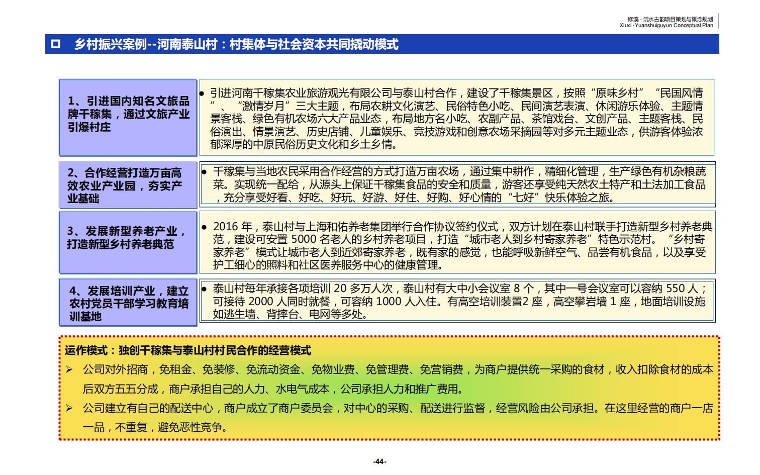 图片[44]-辰溪修溪片区乡村振兴文旅项目前期策划与概念规划 - 由甫网-由甫网