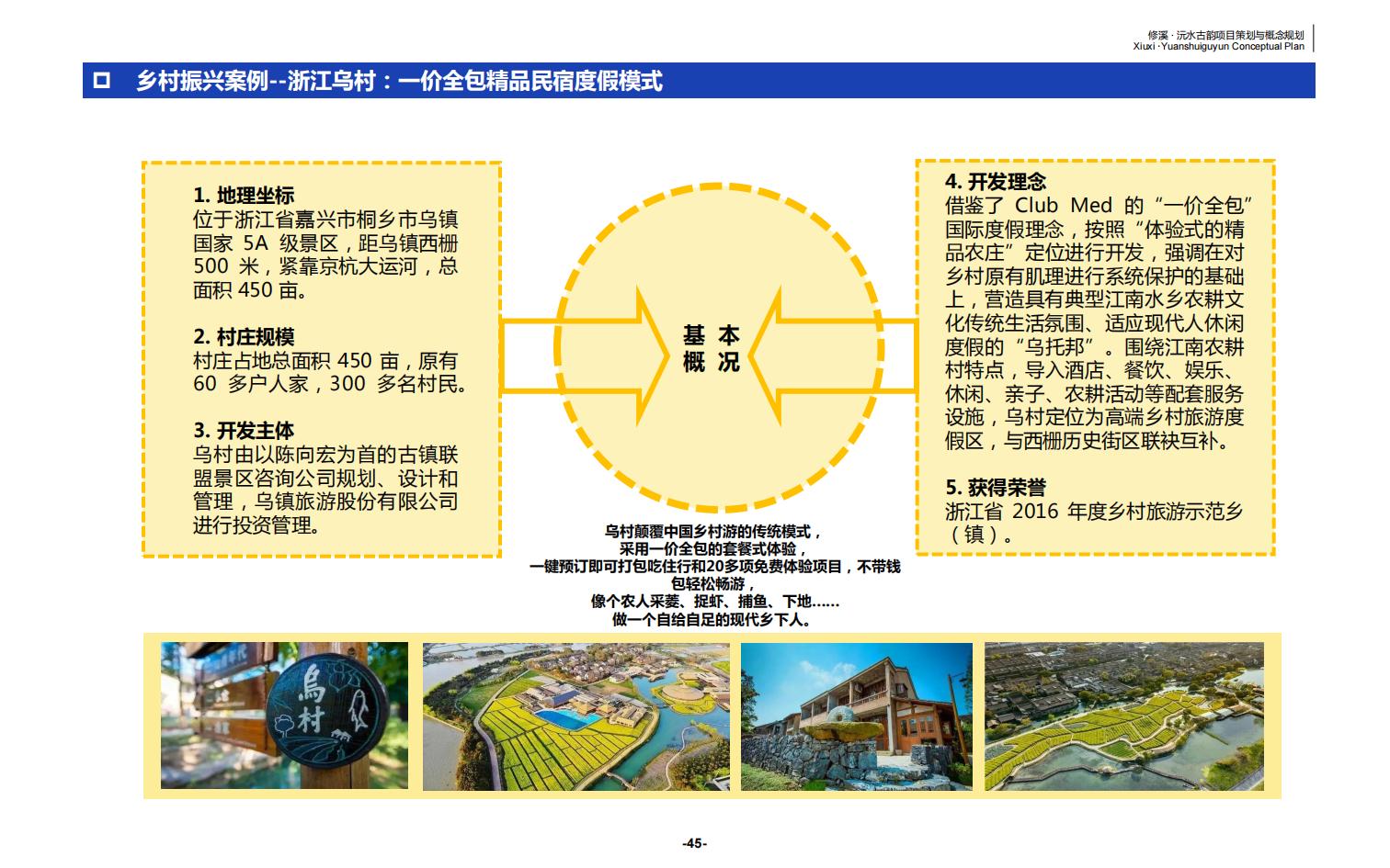 图片[45]-辰溪修溪片区乡村振兴文旅项目前期策划与概念规划 - 由甫网-由甫网
