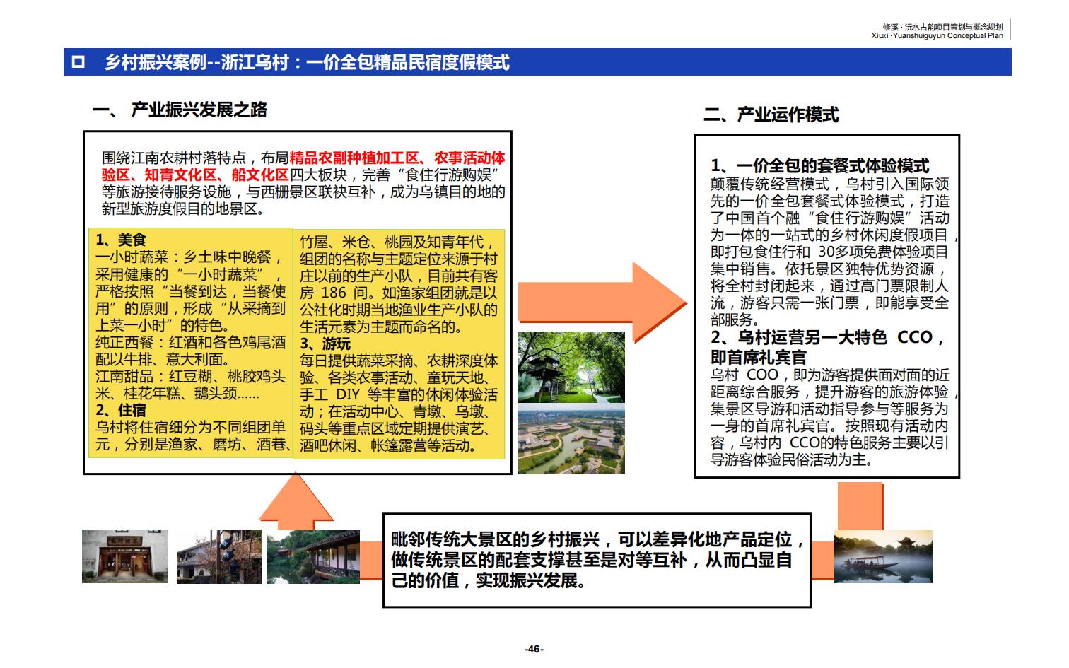 图片[46]-辰溪修溪片区乡村振兴文旅项目前期策划与概念规划 - 由甫网-由甫网