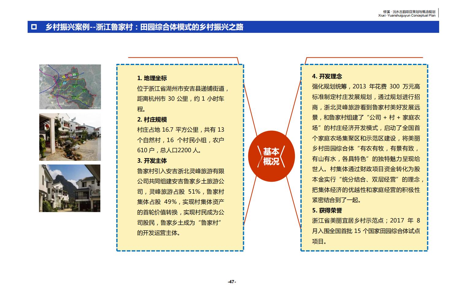 图片[47]-辰溪修溪片区乡村振兴文旅项目前期策划与概念规划 - 由甫网-由甫网