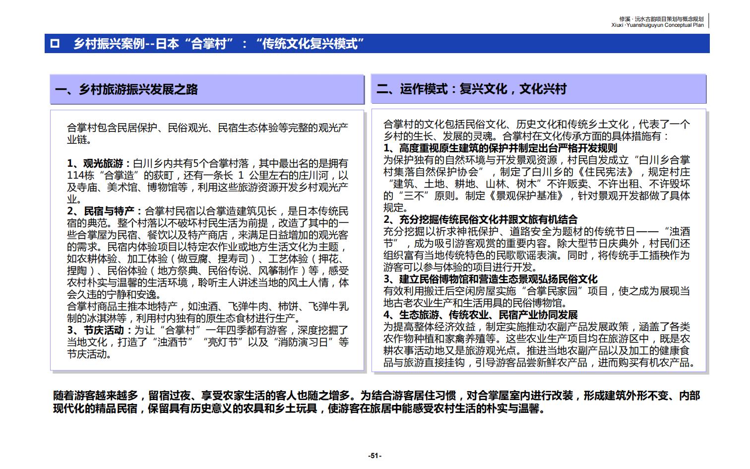 图片[51]-辰溪修溪片区乡村振兴文旅项目前期策划与概念规划 - 由甫网-由甫网