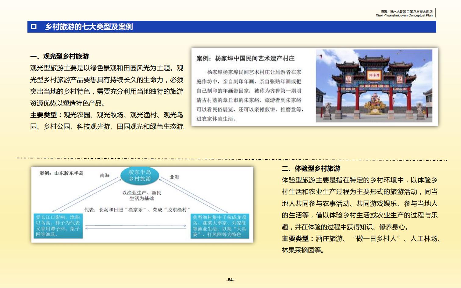 图片[54]-辰溪修溪片区乡村振兴文旅项目前期策划与概念规划 - 由甫网-由甫网