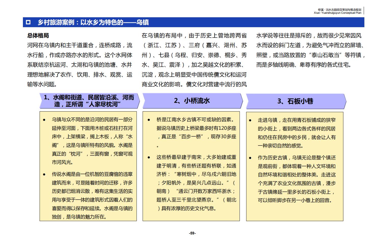 图片[59]-辰溪修溪片区乡村振兴文旅项目前期策划与概念规划 - 由甫网-由甫网