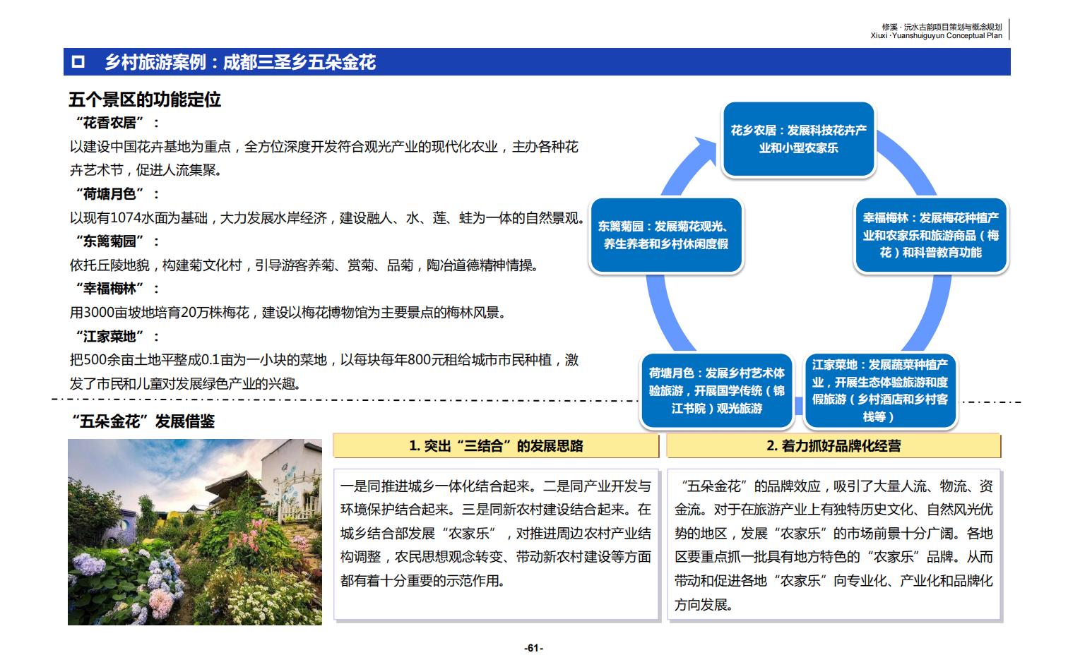 图片[61]-辰溪修溪片区乡村振兴文旅项目前期策划与概念规划 - 由甫网-由甫网