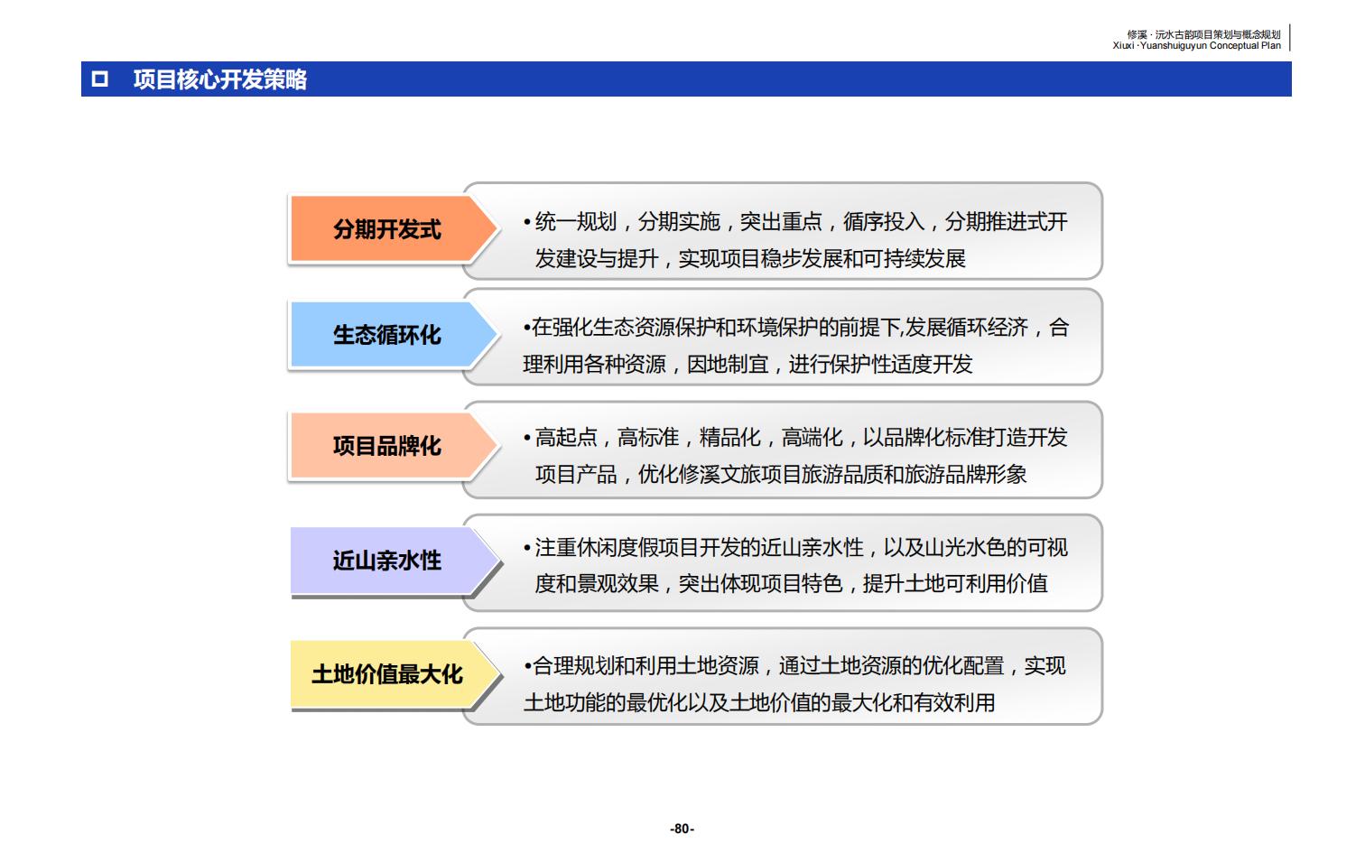 图片[80]-辰溪修溪片区乡村振兴文旅项目前期策划与概念规划 - 由甫网-由甫网