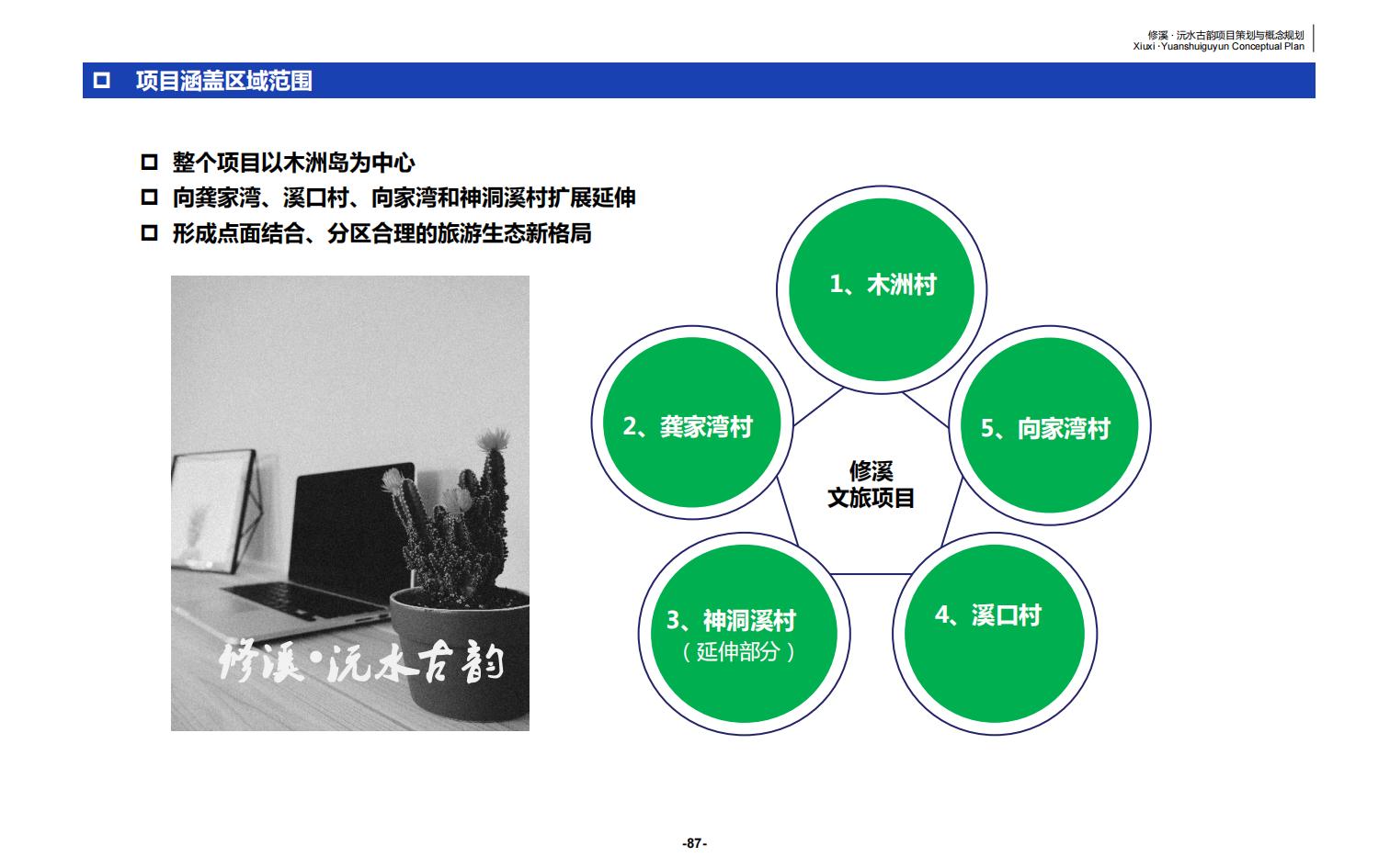 图片[87]-辰溪修溪片区乡村振兴文旅项目前期策划与概念规划 - 由甫网-由甫网