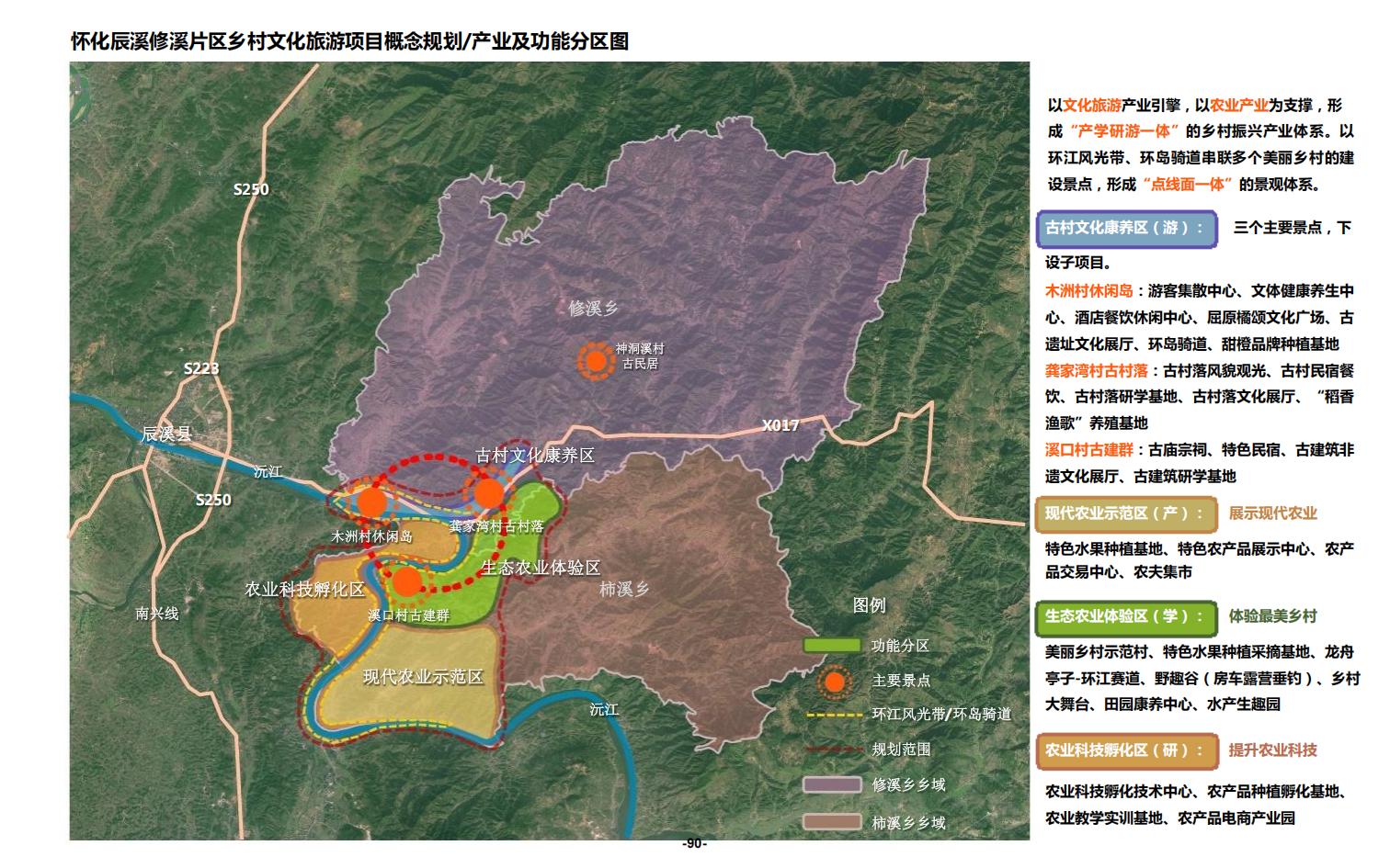 图片[90]-辰溪修溪片区乡村振兴文旅项目前期策划与概念规划 - 由甫网-由甫网