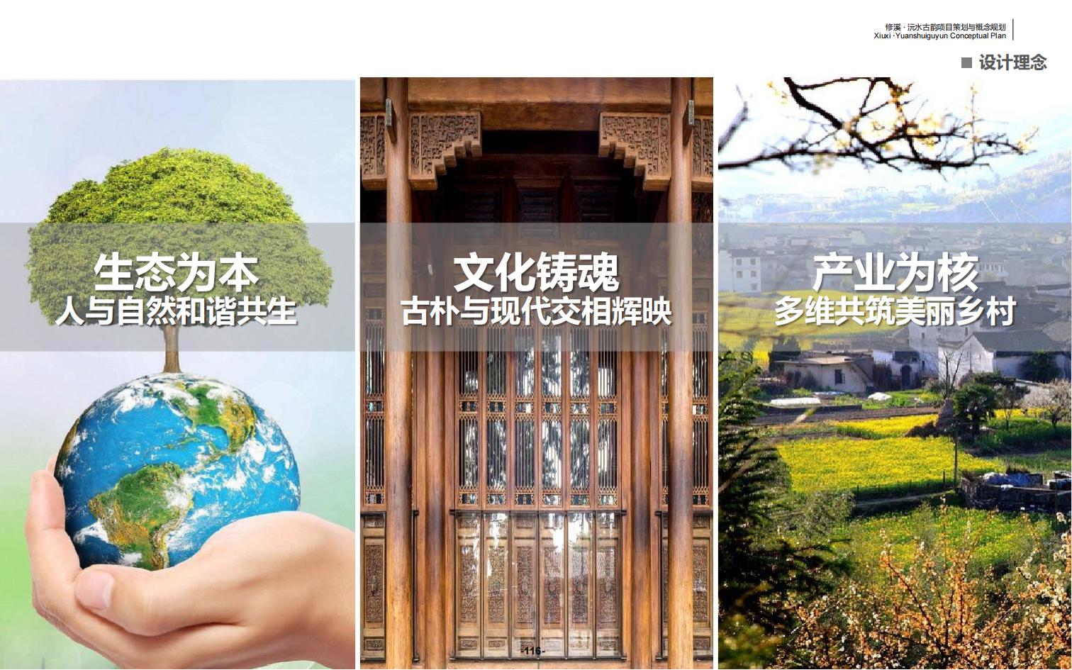 图片[116]-辰溪修溪片区乡村振兴文旅项目前期策划与概念规划 - 由甫网-由甫网