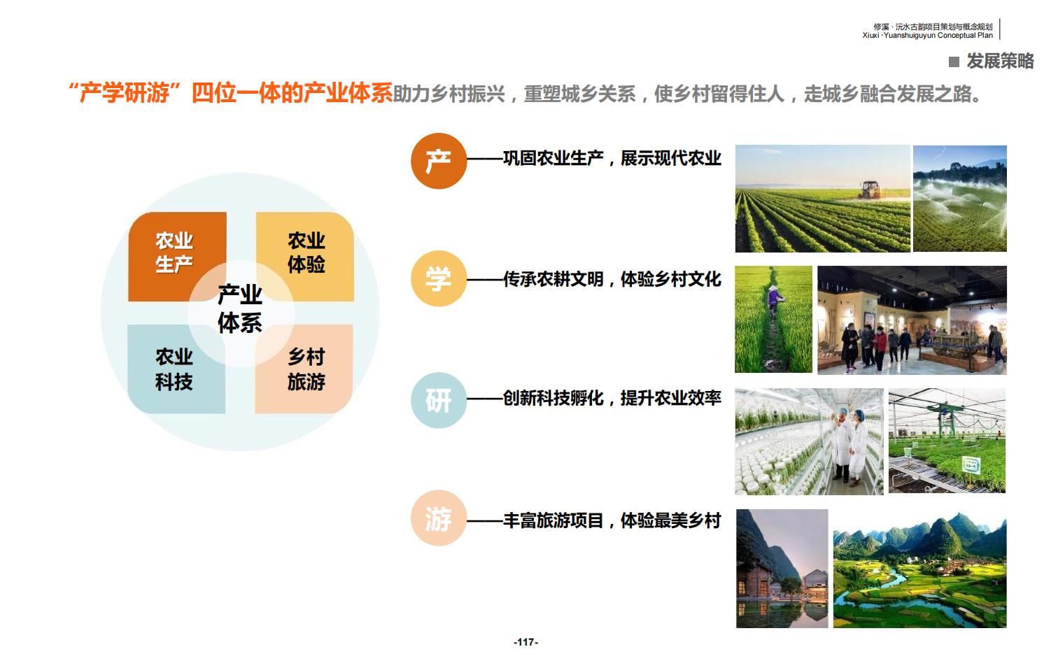 图片[117]-辰溪修溪片区乡村振兴文旅项目前期策划与概念规划 - 由甫网-由甫网