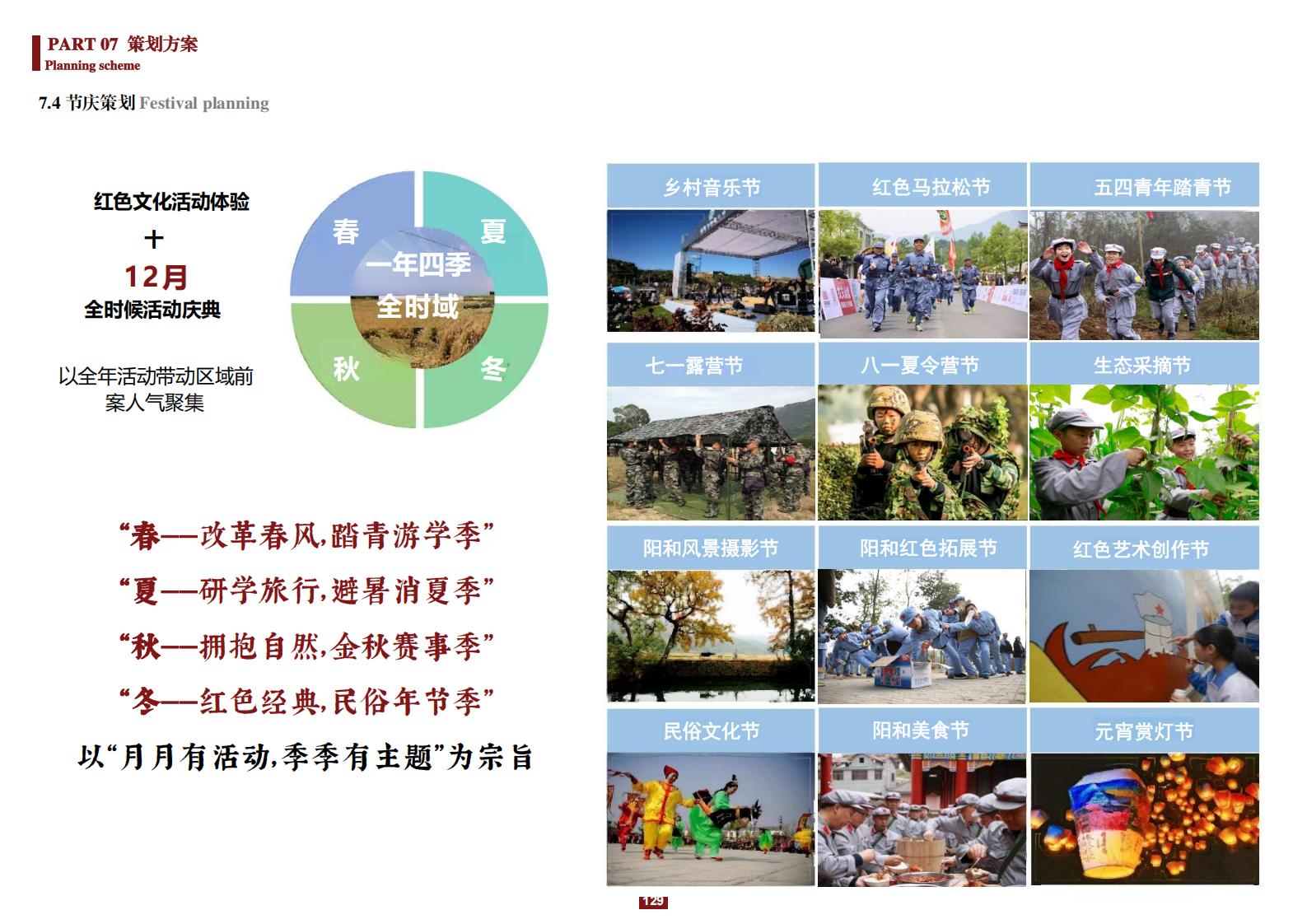 图片[129]-阳和镇观城村红色主题乡村振兴策划及规划 - 由甫网-由甫网