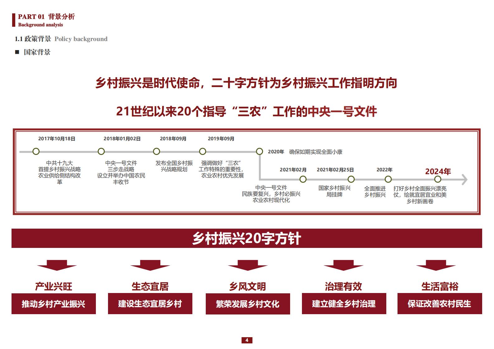 图片[4]-阳和镇观城村红色主题乡村振兴策划及规划 - 由甫网-由甫网