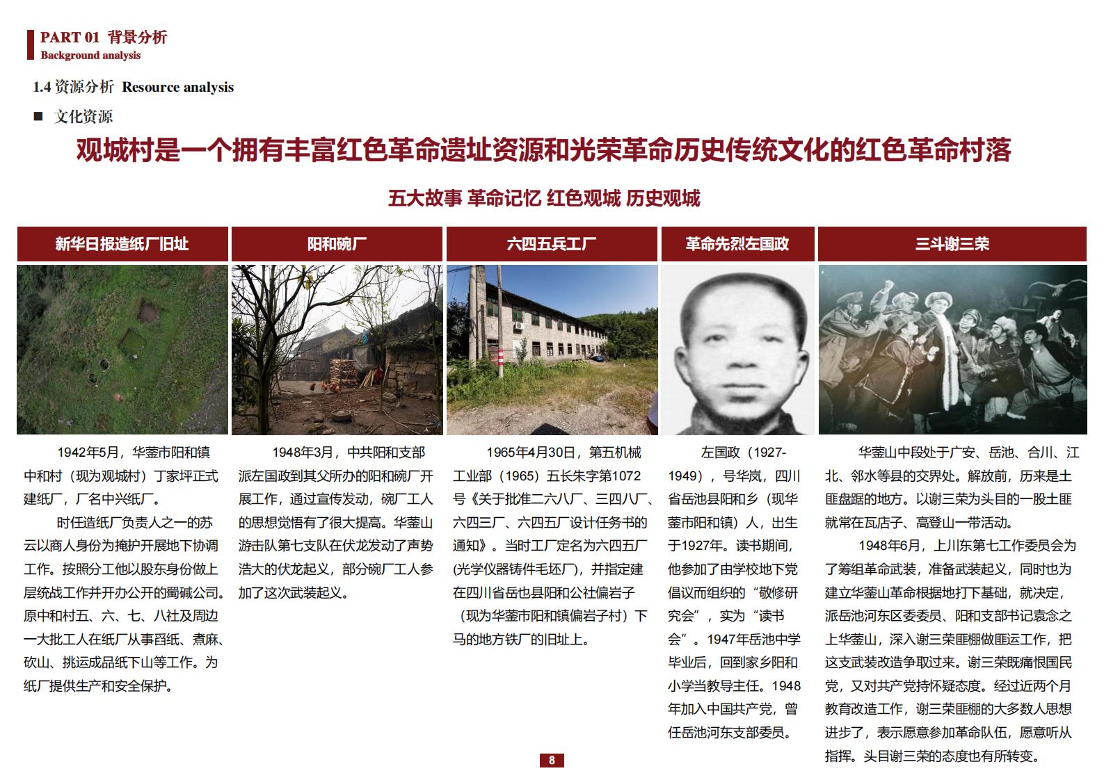 图片[8]-阳和镇观城村红色主题乡村振兴策划及规划 - 由甫网-由甫网
