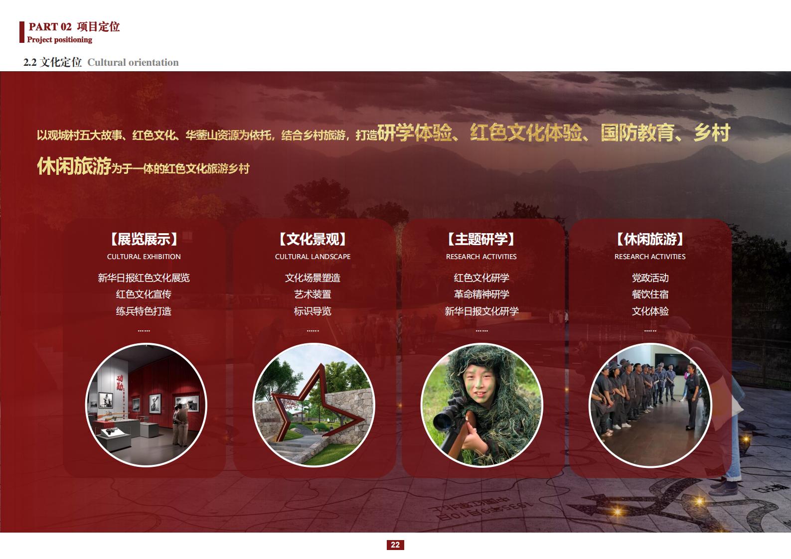 图片[22]-阳和镇观城村红色主题乡村振兴策划及规划 - 由甫网-由甫网