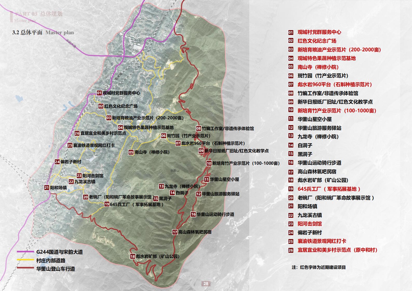 图片[28]-阳和镇观城村红色主题乡村振兴策划及规划 - 由甫网-由甫网