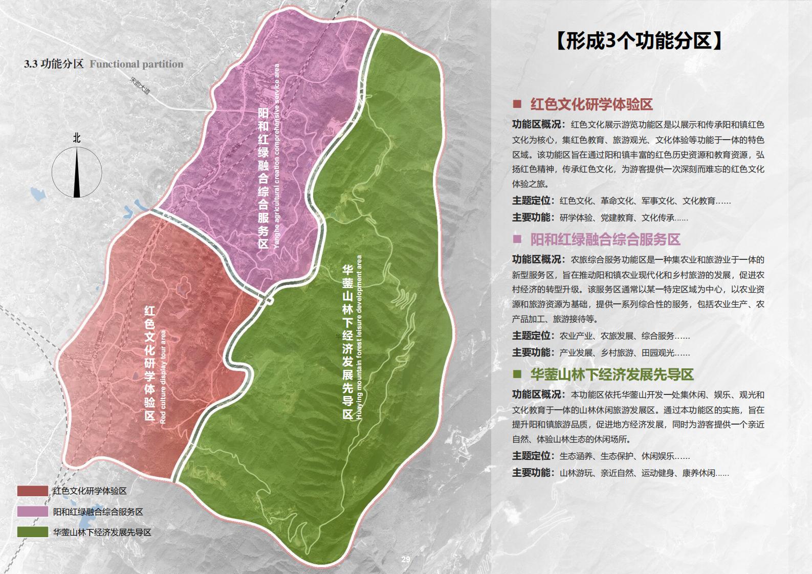 图片[29]-阳和镇观城村红色主题乡村振兴策划及规划 - 由甫网-由甫网