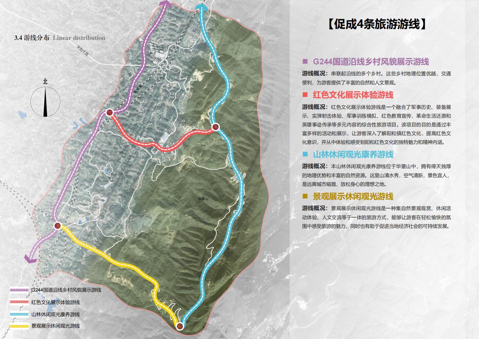 图片[30]-阳和镇观城村红色主题乡村振兴策划及规划 - 由甫网-由甫网