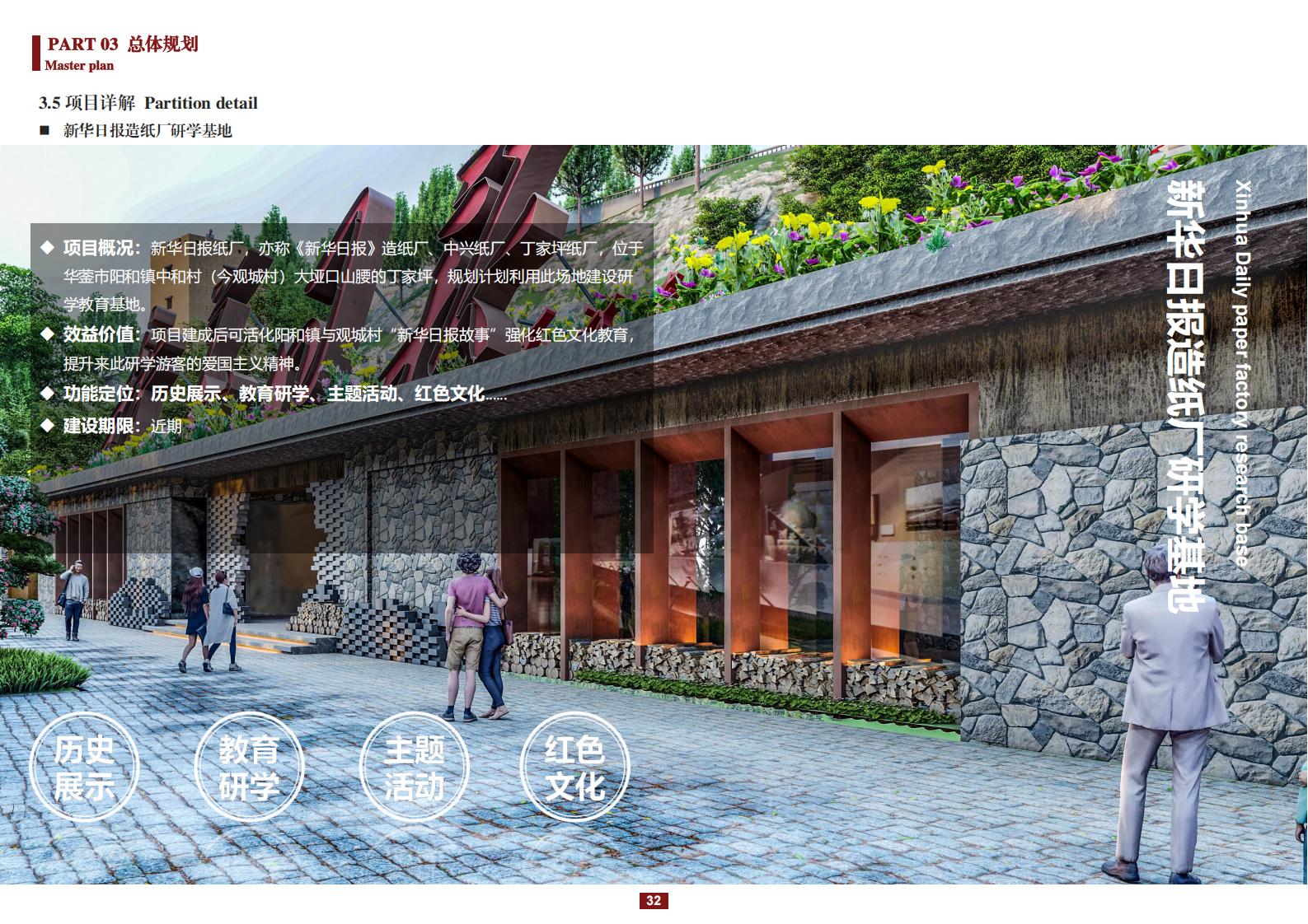 图片[32]-阳和镇观城村红色主题乡村振兴策划及规划 - 由甫网-由甫网