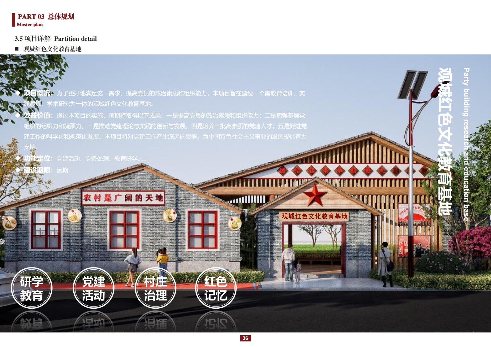 图片[36]-阳和镇观城村红色主题乡村振兴策划及规划 - 由甫网-由甫网