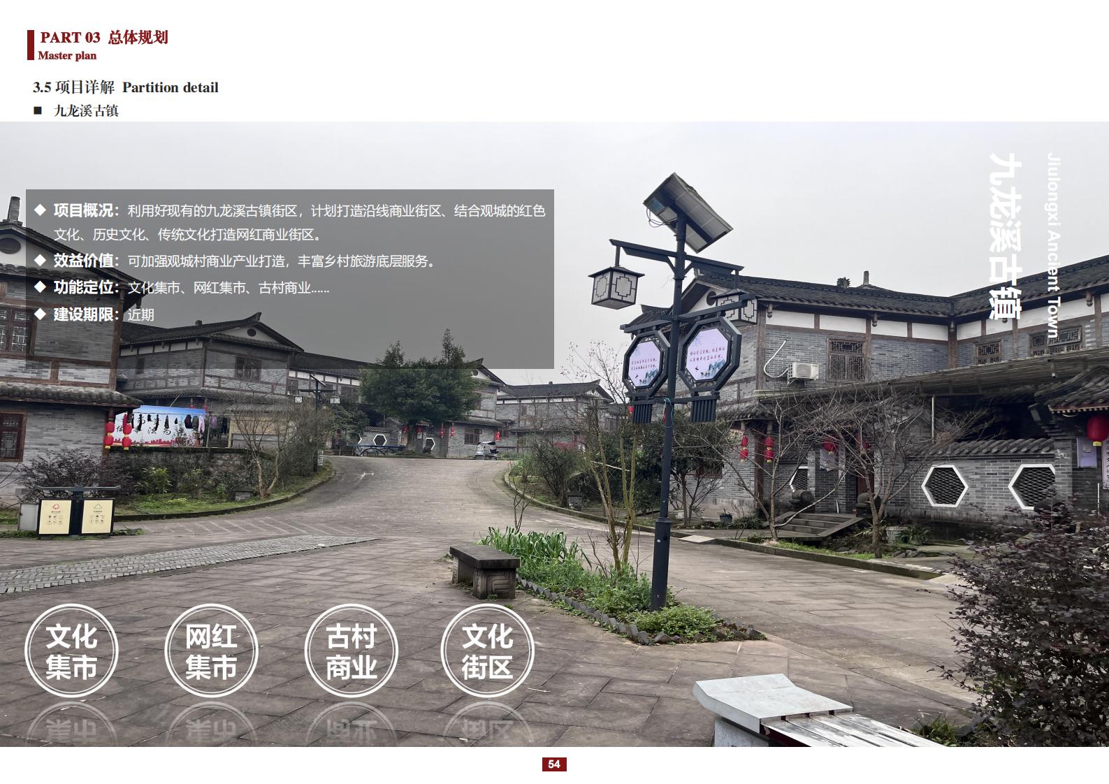 图片[54]-阳和镇观城村红色主题乡村振兴策划及规划 - 由甫网-由甫网
