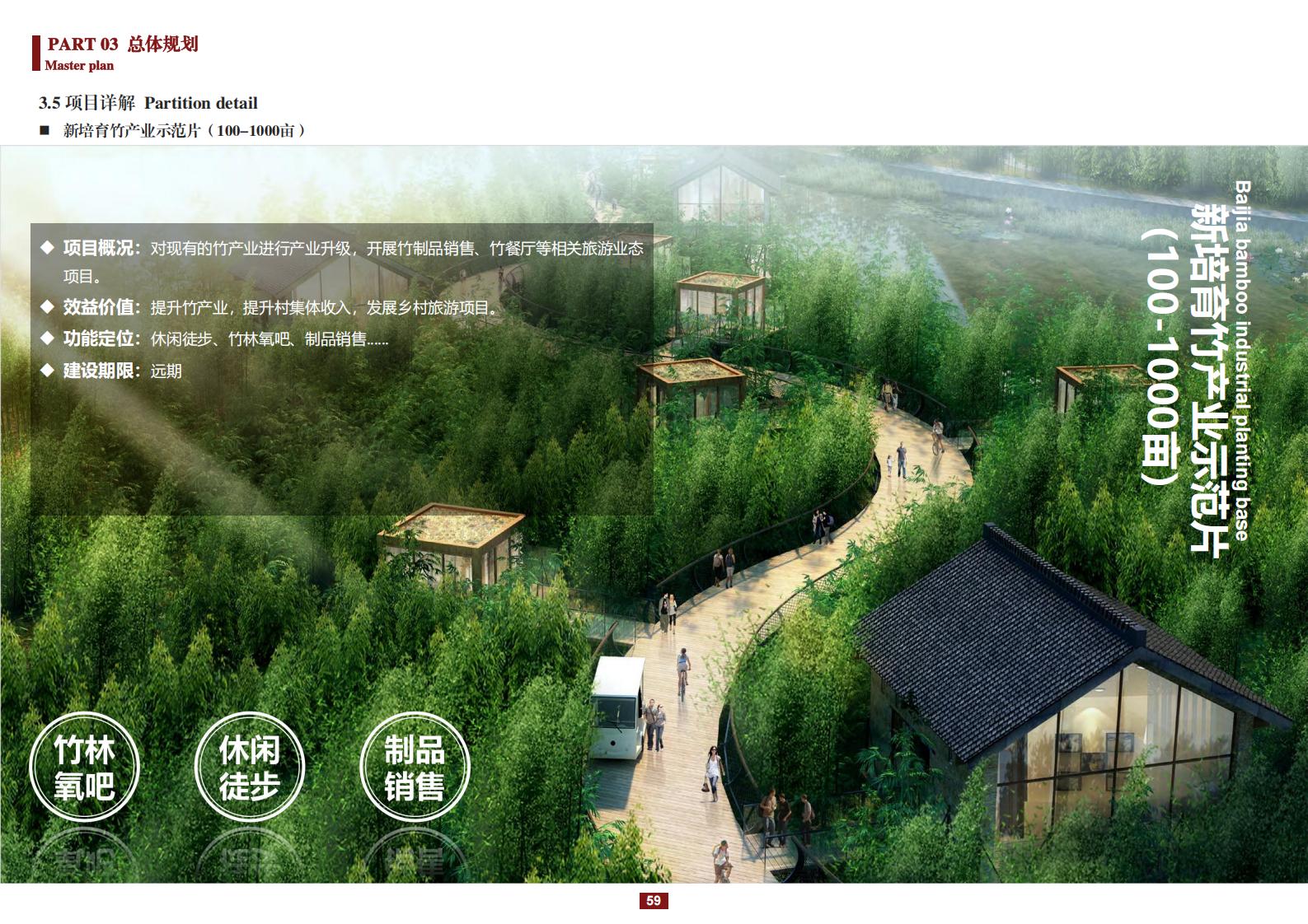 图片[59]-阳和镇观城村红色主题乡村振兴策划及规划 - 由甫网-由甫网