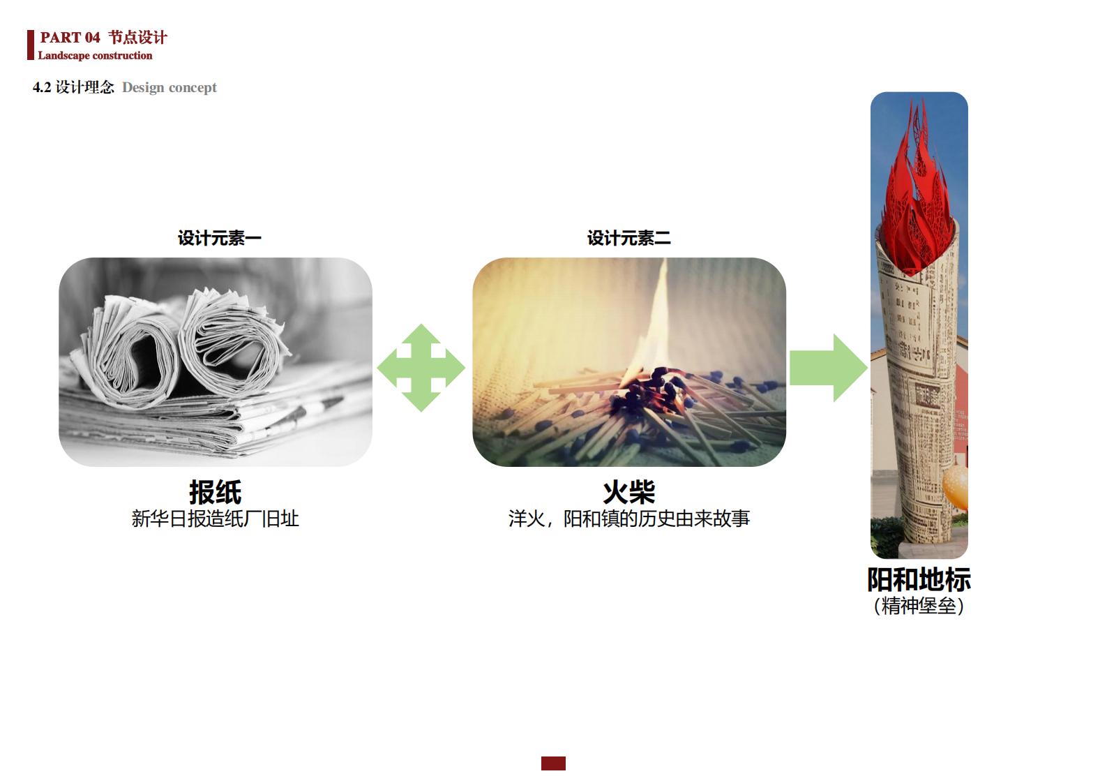 图片[76]-阳和镇观城村红色主题乡村振兴策划及规划 - 由甫网-由甫网
