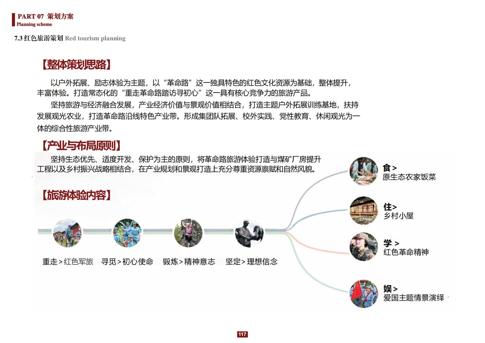 图片[117]-阳和镇观城村红色主题乡村振兴策划及规划 - 由甫网-由甫网