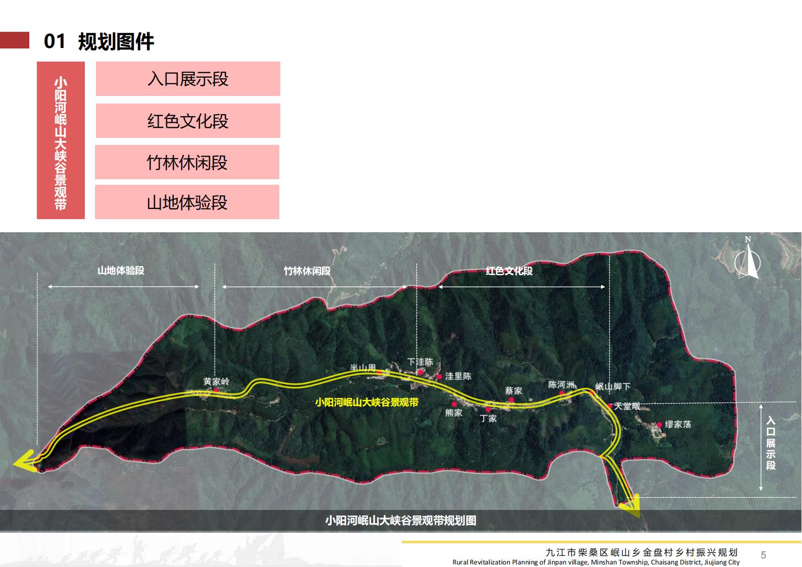 图片[4]-九江市柴桑区金盘村乡村振兴总体规划 - 由甫网-由甫网