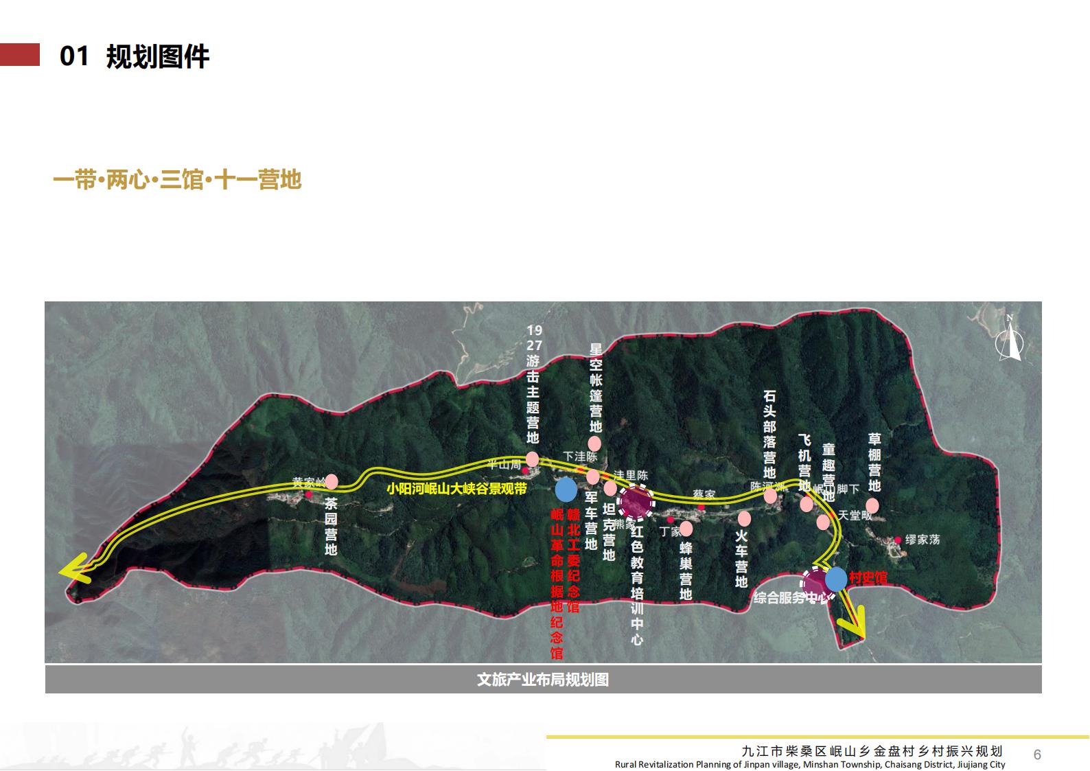 图片[5]-九江市柴桑区金盘村乡村振兴总体规划 - 由甫网-由甫网