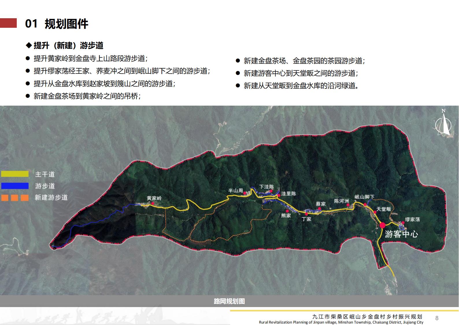 图片[7]-九江市柴桑区金盘村乡村振兴总体规划 - 由甫网-由甫网