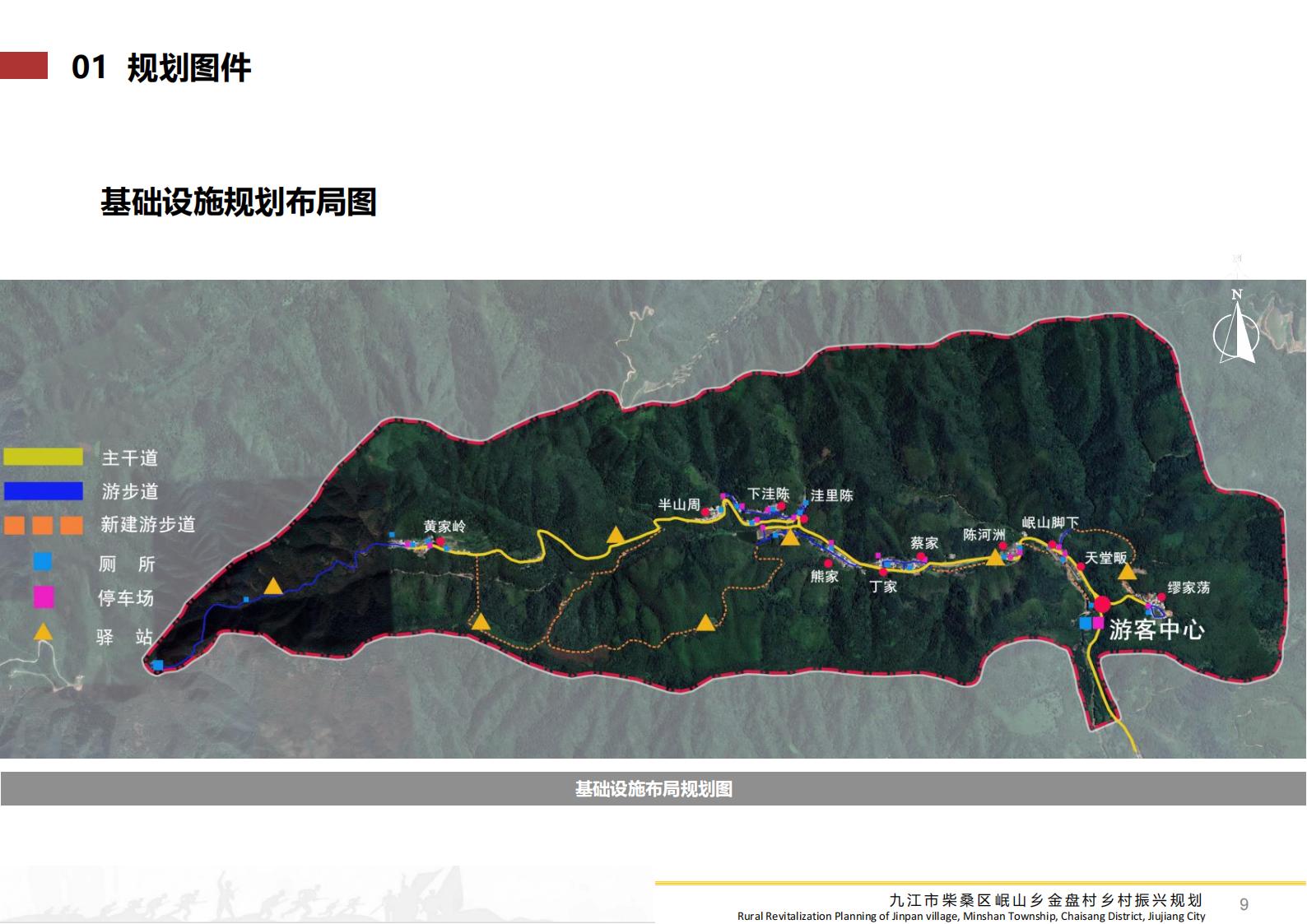 图片[8]-九江市柴桑区金盘村乡村振兴总体规划 - 由甫网-由甫网