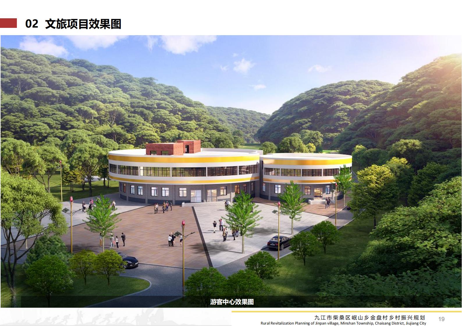 图片[18]-九江市柴桑区金盘村乡村振兴总体规划 - 由甫网-由甫网
