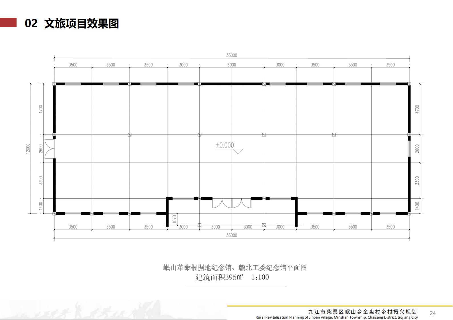 图片[23]-九江市柴桑区金盘村乡村振兴总体规划 - 由甫网-由甫网
