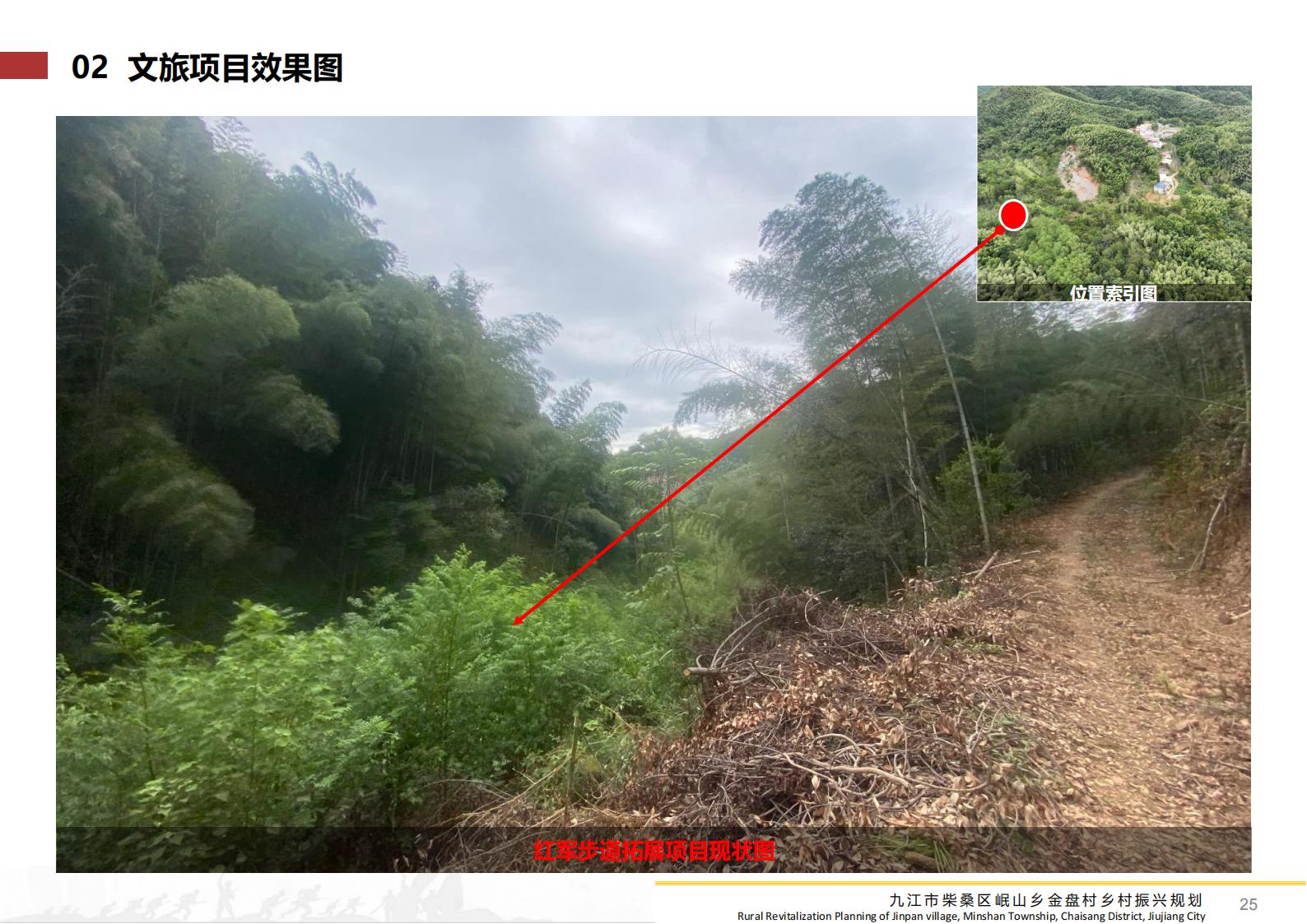 图片[24]-九江市柴桑区金盘村乡村振兴总体规划 - 由甫网-由甫网