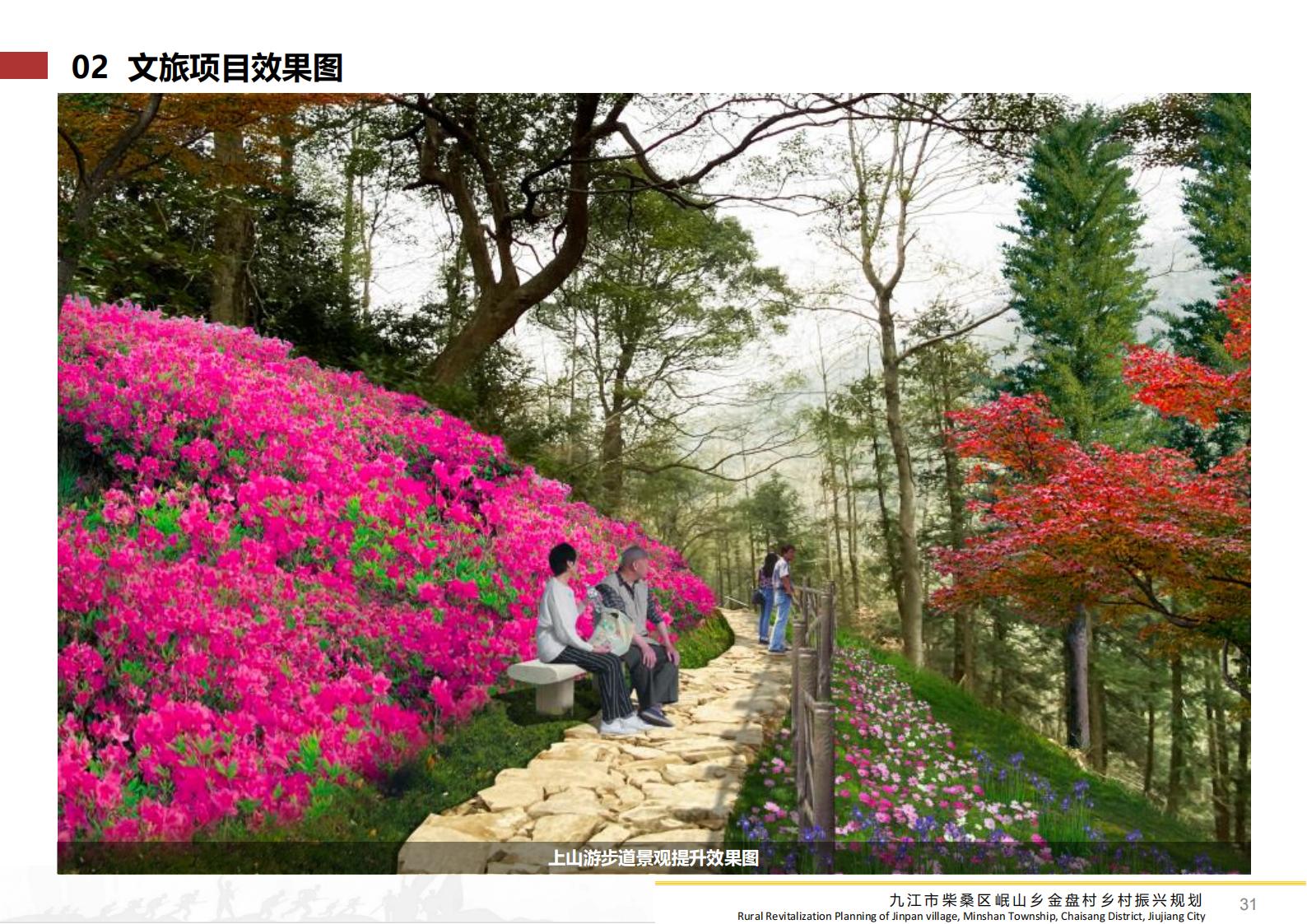 图片[30]-九江市柴桑区金盘村乡村振兴总体规划 - 由甫网-由甫网