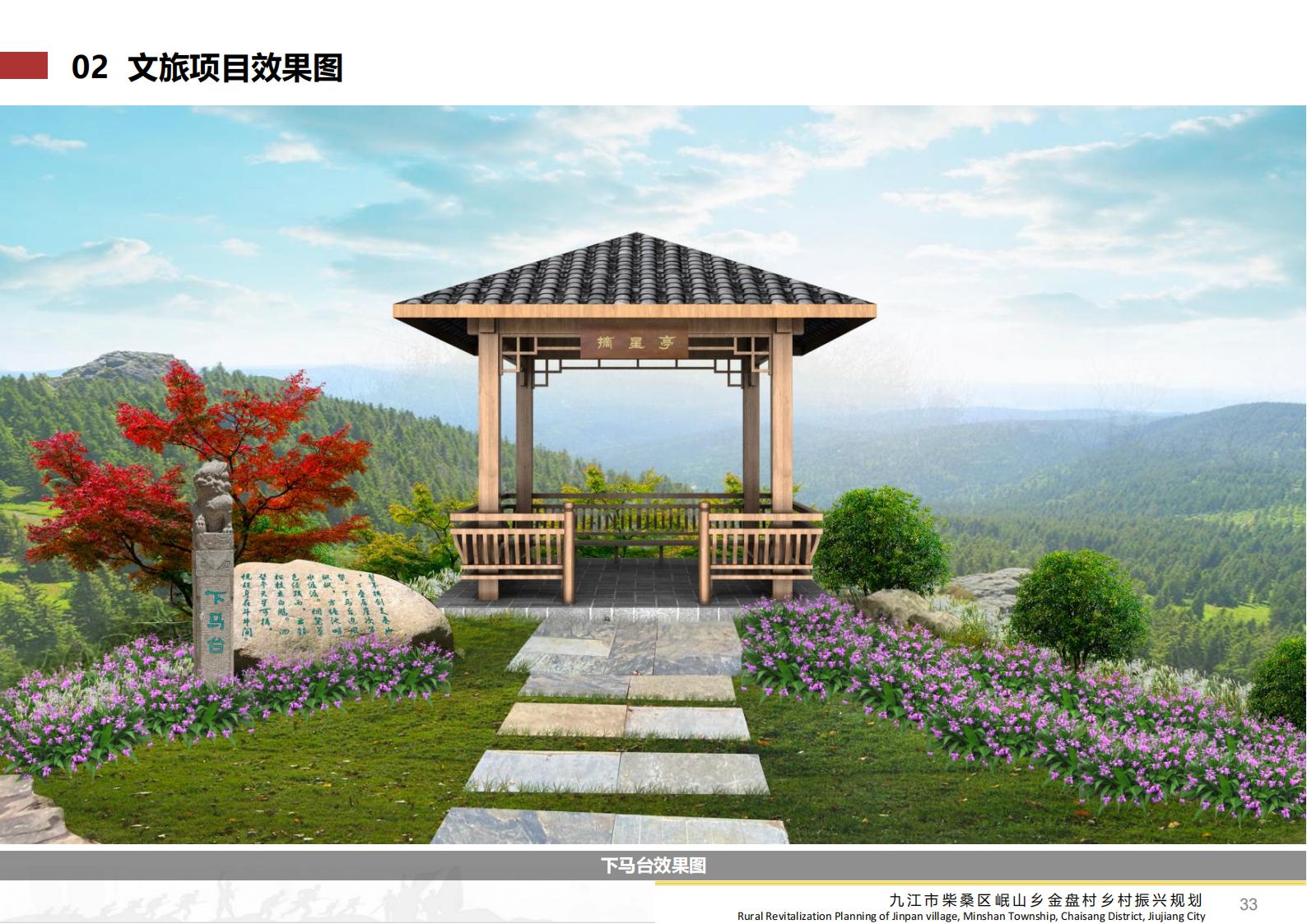 图片[32]-九江市柴桑区金盘村乡村振兴总体规划 - 由甫网-由甫网