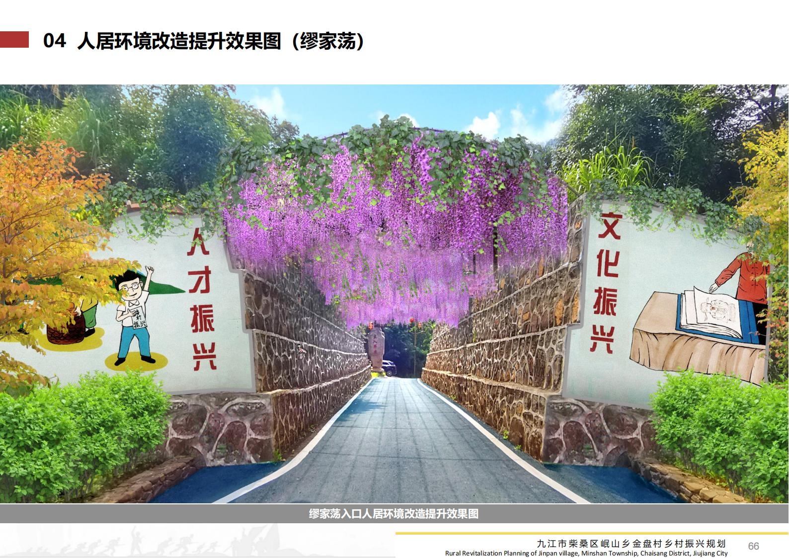 图片[65]-九江市柴桑区金盘村乡村振兴总体规划 - 由甫网-由甫网