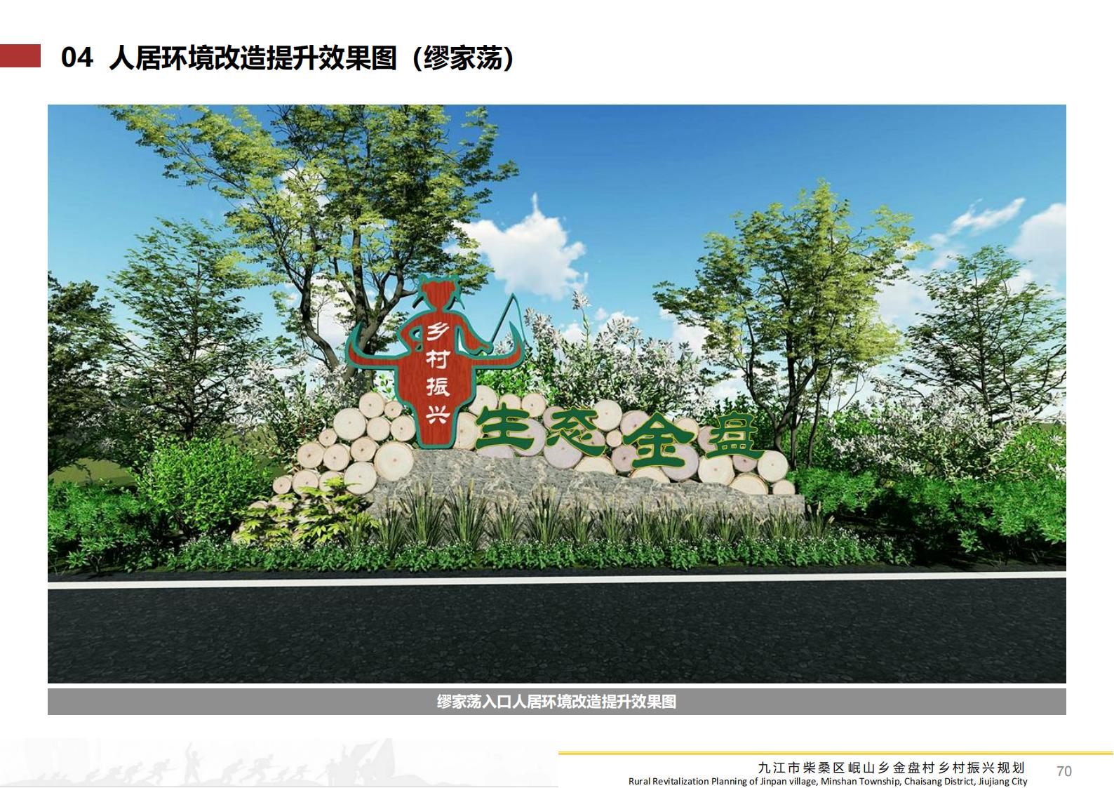 图片[69]-九江市柴桑区金盘村乡村振兴总体规划 - 由甫网-由甫网