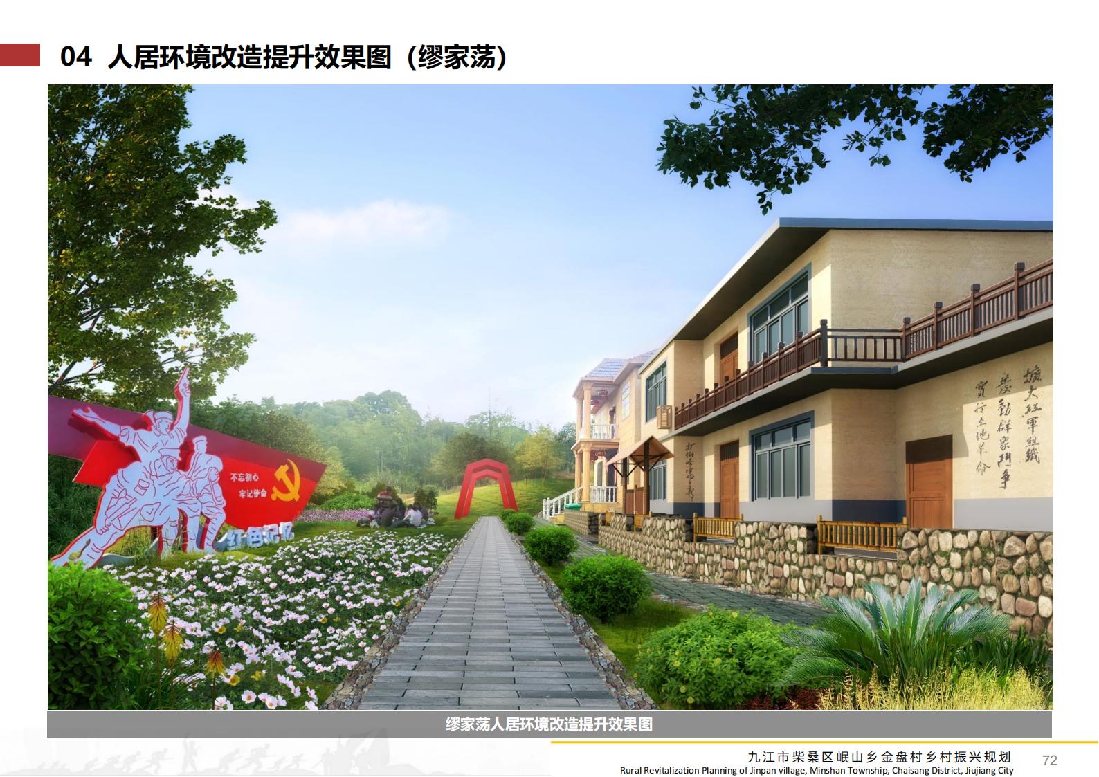 图片[71]-九江市柴桑区金盘村乡村振兴总体规划 - 由甫网-由甫网