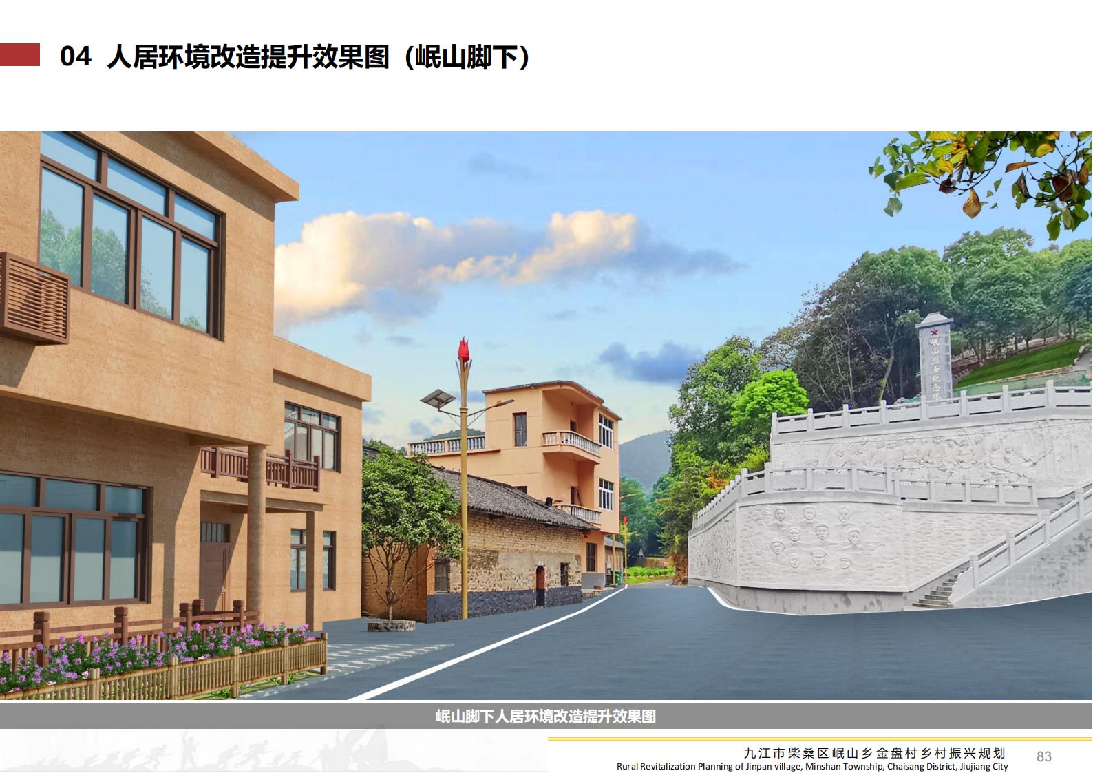 图片[82]-九江市柴桑区金盘村乡村振兴总体规划 - 由甫网-由甫网