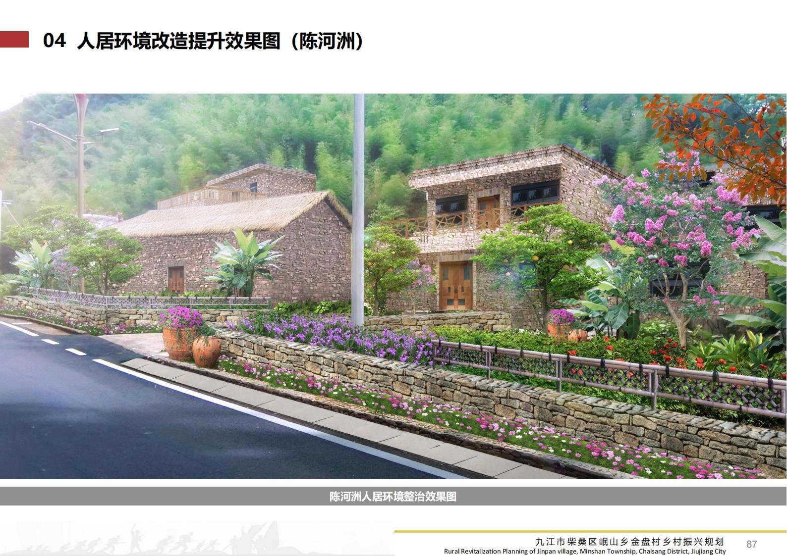 图片[86]-九江市柴桑区金盘村乡村振兴总体规划 - 由甫网-由甫网