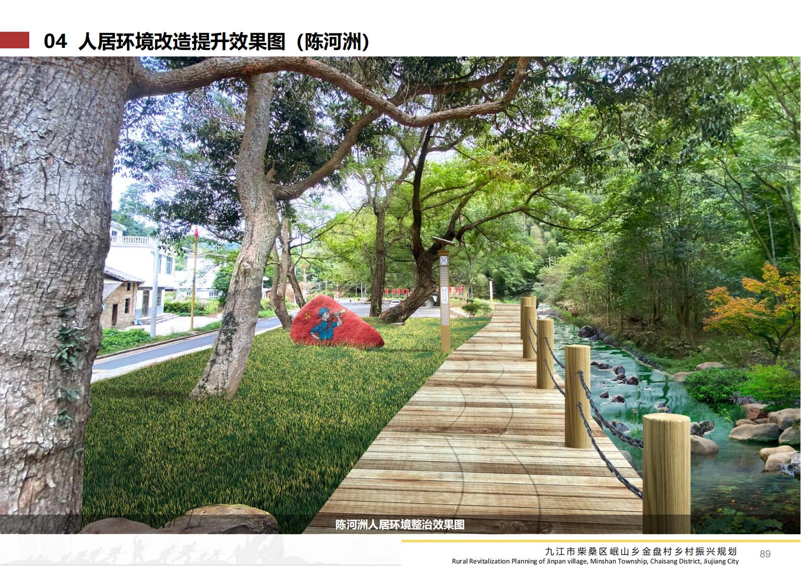 图片[88]-九江市柴桑区金盘村乡村振兴总体规划 - 由甫网-由甫网