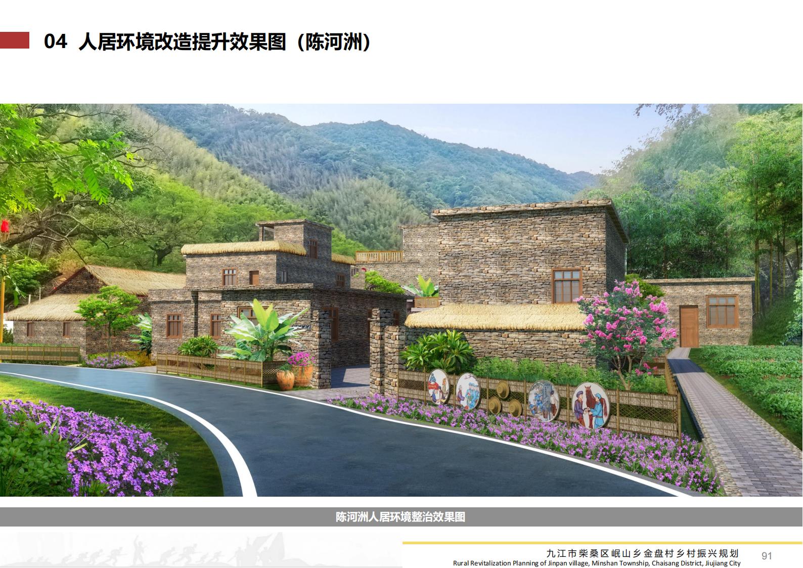 图片[90]-九江市柴桑区金盘村乡村振兴总体规划 - 由甫网-由甫网