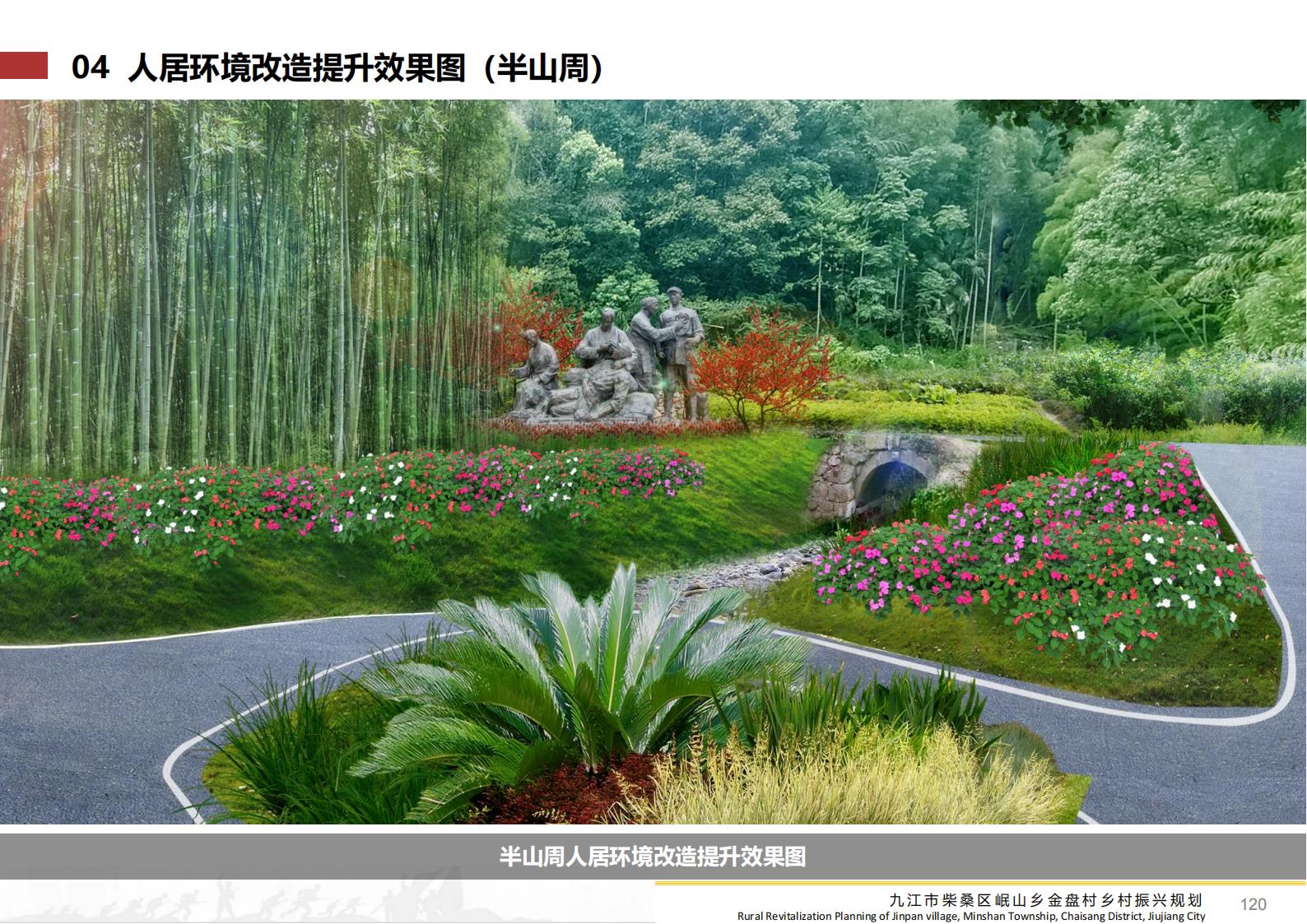 图片[119]-九江市柴桑区金盘村乡村振兴总体规划 - 由甫网-由甫网