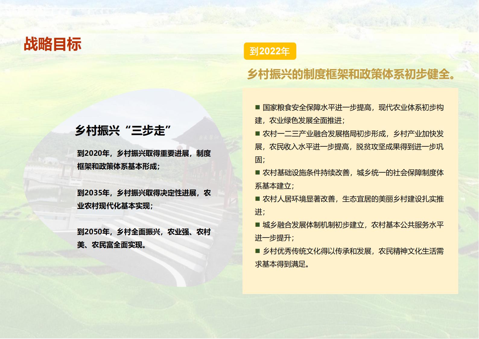 图片[135]-九江市柴桑区金盘村乡村振兴总体规划 - 由甫网-由甫网