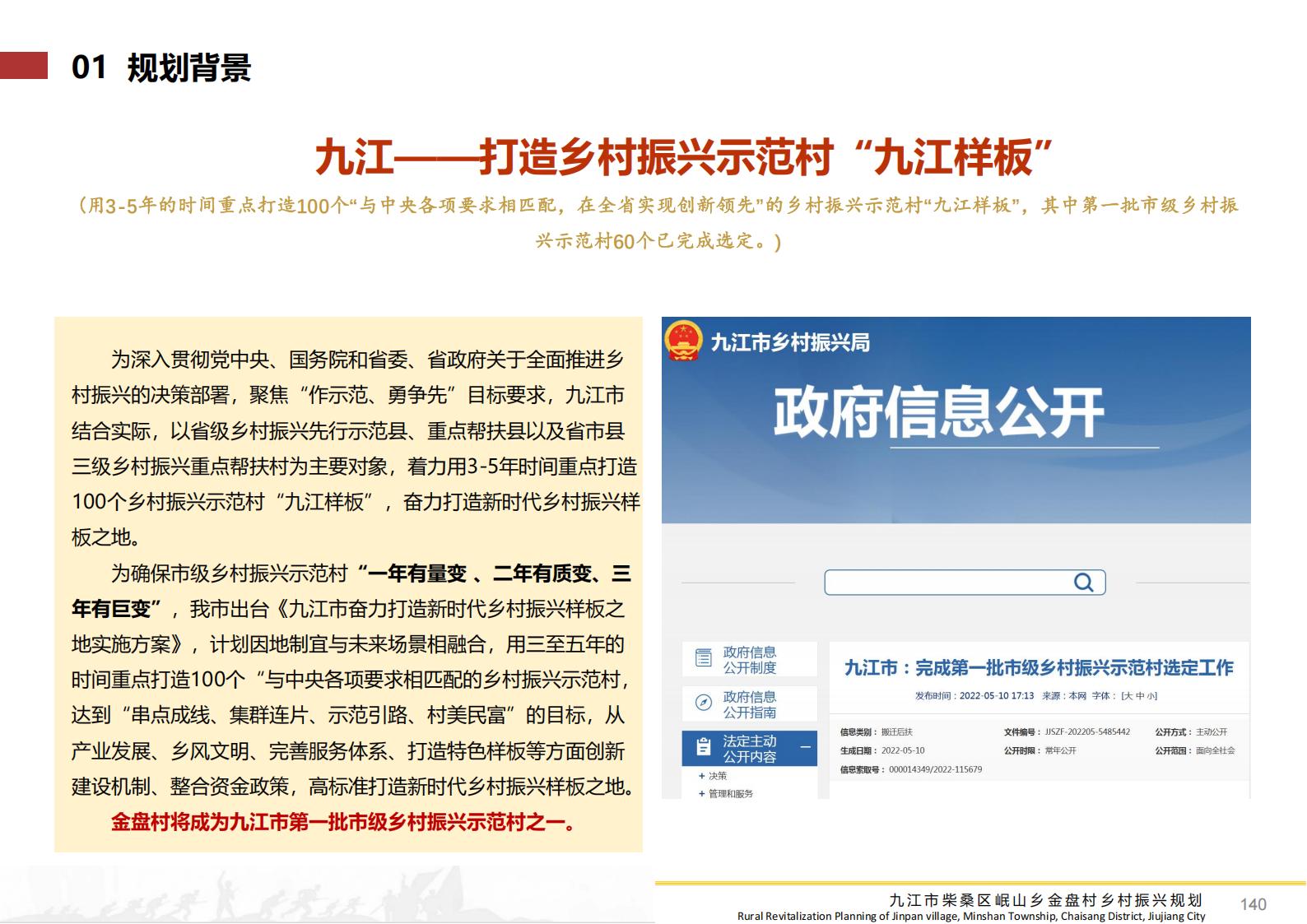 图片[139]-九江市柴桑区金盘村乡村振兴总体规划 - 由甫网-由甫网