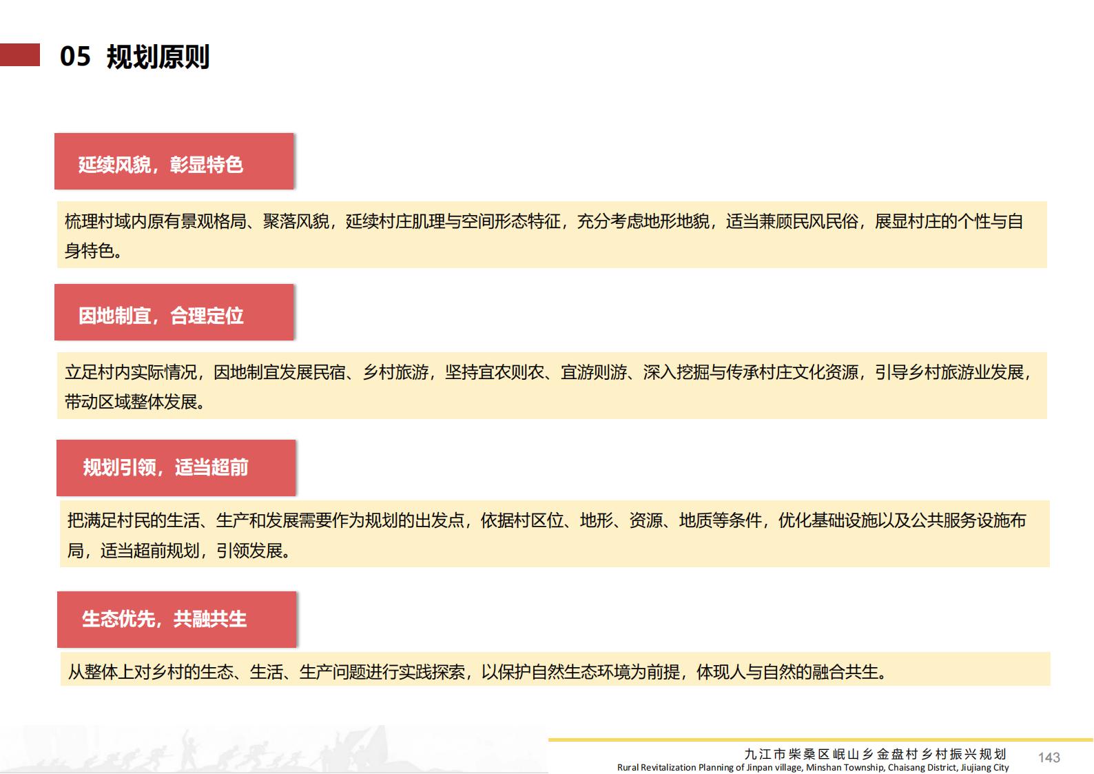 图片[142]-九江市柴桑区金盘村乡村振兴总体规划 - 由甫网-由甫网