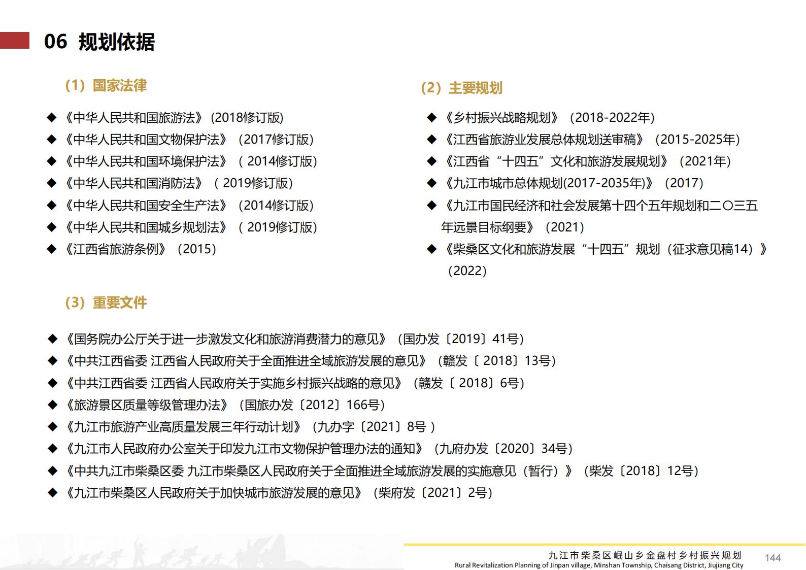 图片[143]-九江市柴桑区金盘村乡村振兴总体规划 - 由甫网-由甫网