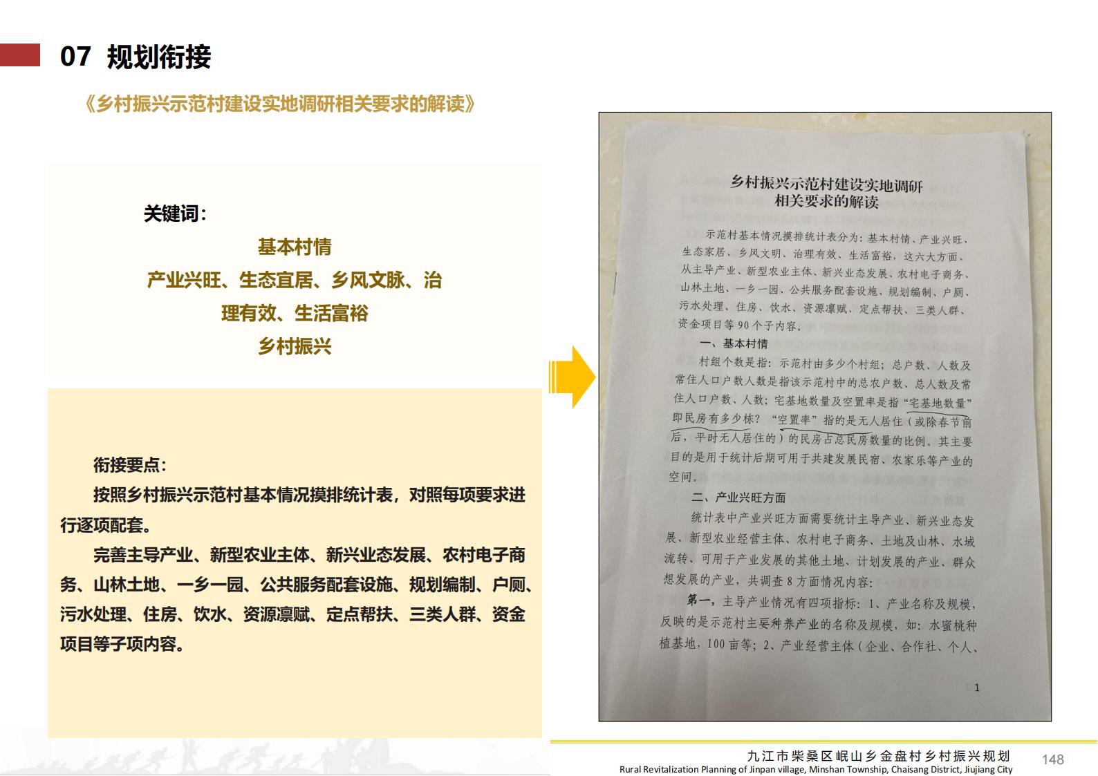 图片[147]-九江市柴桑区金盘村乡村振兴总体规划 - 由甫网-由甫网
