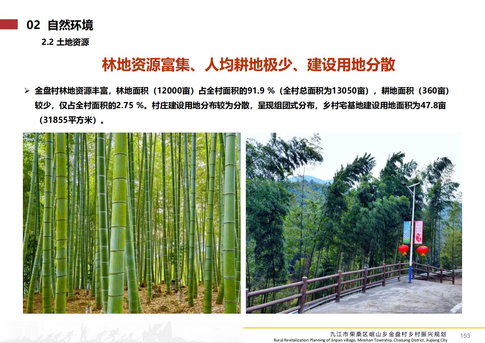 图片[152]-九江市柴桑区金盘村乡村振兴总体规划 - 由甫网-由甫网